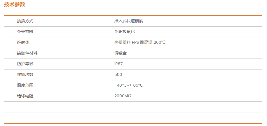 SA24-RJ45通用参数.png